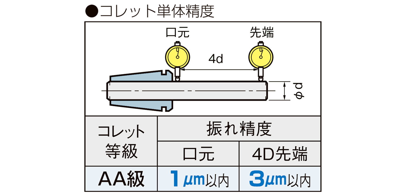 フローラル TAIYO 油圧シリンダ 35H-3R1FA63B400-AH2